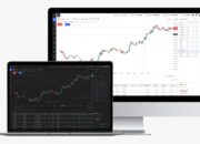 Apa Itu ActsTrade? Platform Trading Desktop untuk Trader Profesional di KVB