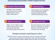 Siapkan Infrastruktur PPemesanan Tiket Lebaran, KAI Lakukan Migrasi Sistem