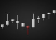 Pola Candlestick yang Menandakan Potensi Kenaikan