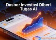 Cuanvesto 4.0 Resmi Membuka Fase Pengujian Beta Global: Strategi “Trend Control” AI Siap Membantu Investor Indonesia dan Global Menghadapi Gejolak Pasar