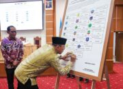 Pemprov Sultra Gandeng KPK, Amankan Aset Daerah dari Celah Korupsi