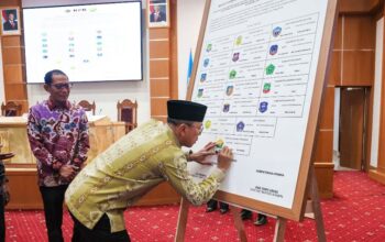 Pemprov Sultra Gandeng KPK, Amankan Aset Daerah dari Celah Korupsi