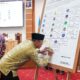 Pemprov Sultra Gandeng KPK, Amankan Aset Daerah dari Celah Korupsi