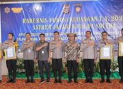 Pimpin Rakernis Keuangan 2026, Kapolda Sultra Tegaskan Kelola Keuangan Bersih dan Efektif